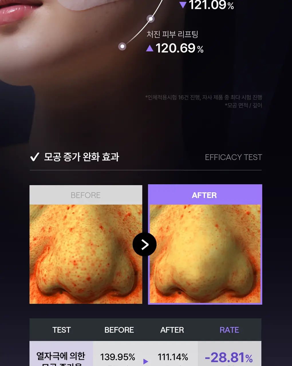 [87관왕 No.1] 메디힐 더마 토너패드 100매 7종 피부 고민별 골라담기 상세페이지 17